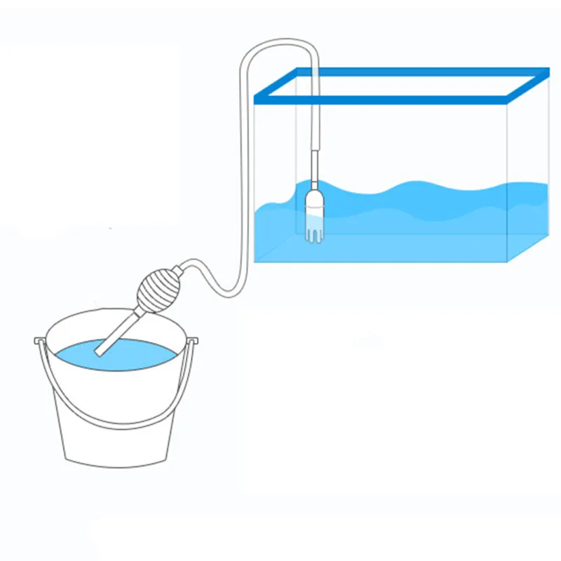 Siphon d'aquarium, pompe d'asp - Planted Aquarium Tools avis et prix