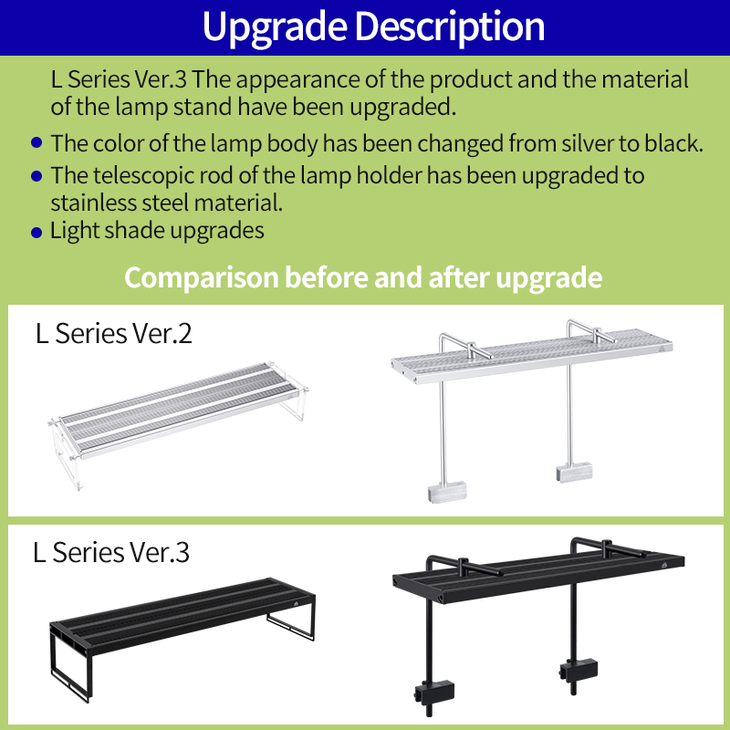 WEconvex-Variateur et minuteri - Aquarium Plant Grow Light avis et prix