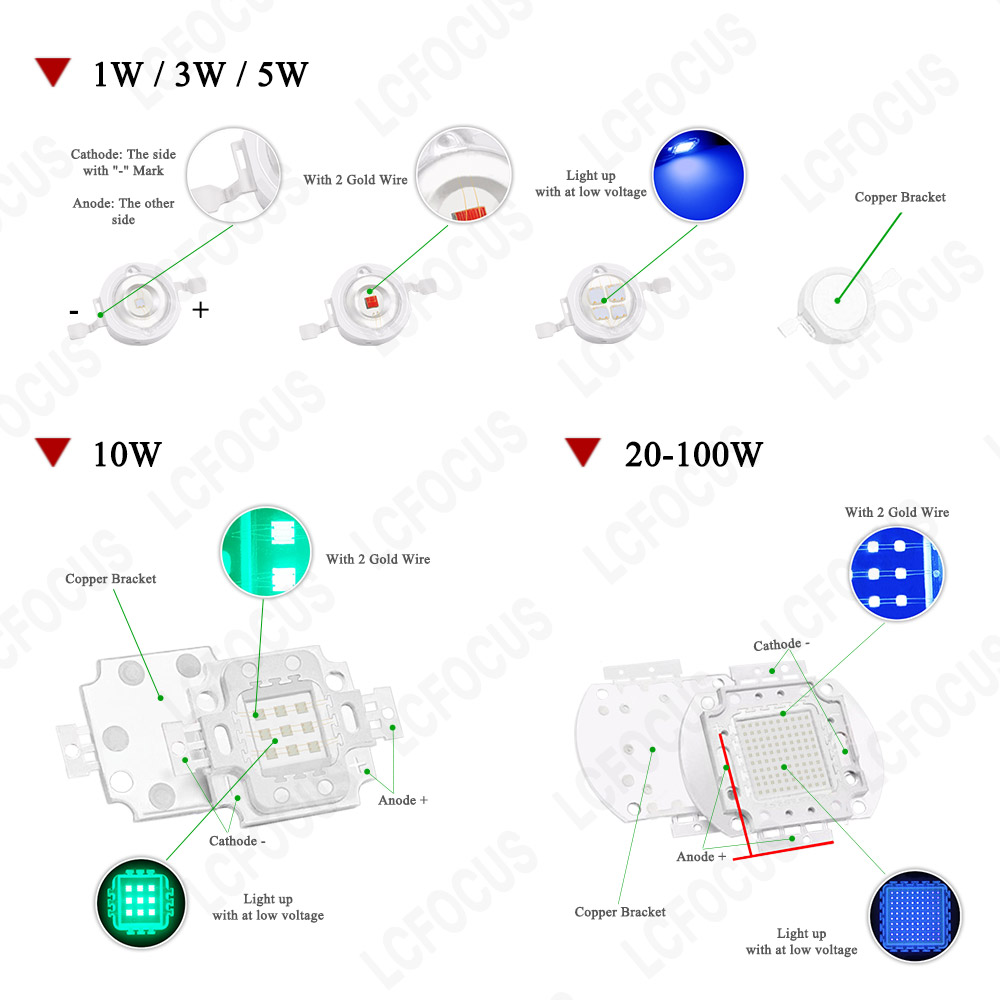 10 pièces 5W puces LED rouge v - Aquarium Plants avis et prix