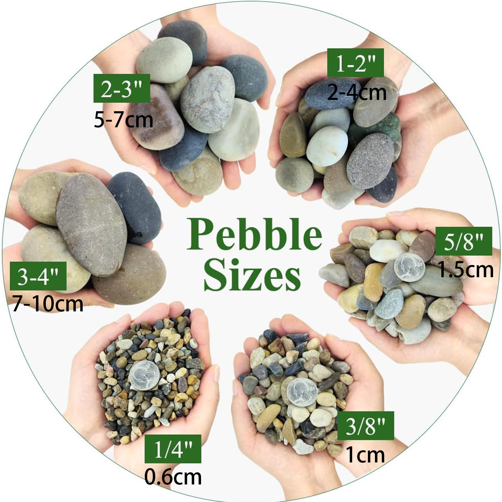 Roches de rivière naturelles,  - Aquarium Planted Soil avis et prix
